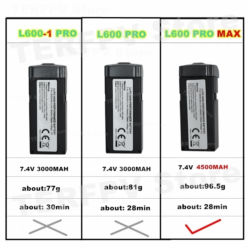 7.4v 4500mah LI-PO Bateria L60 - Drone Battery Balance Charger avaliação e preço