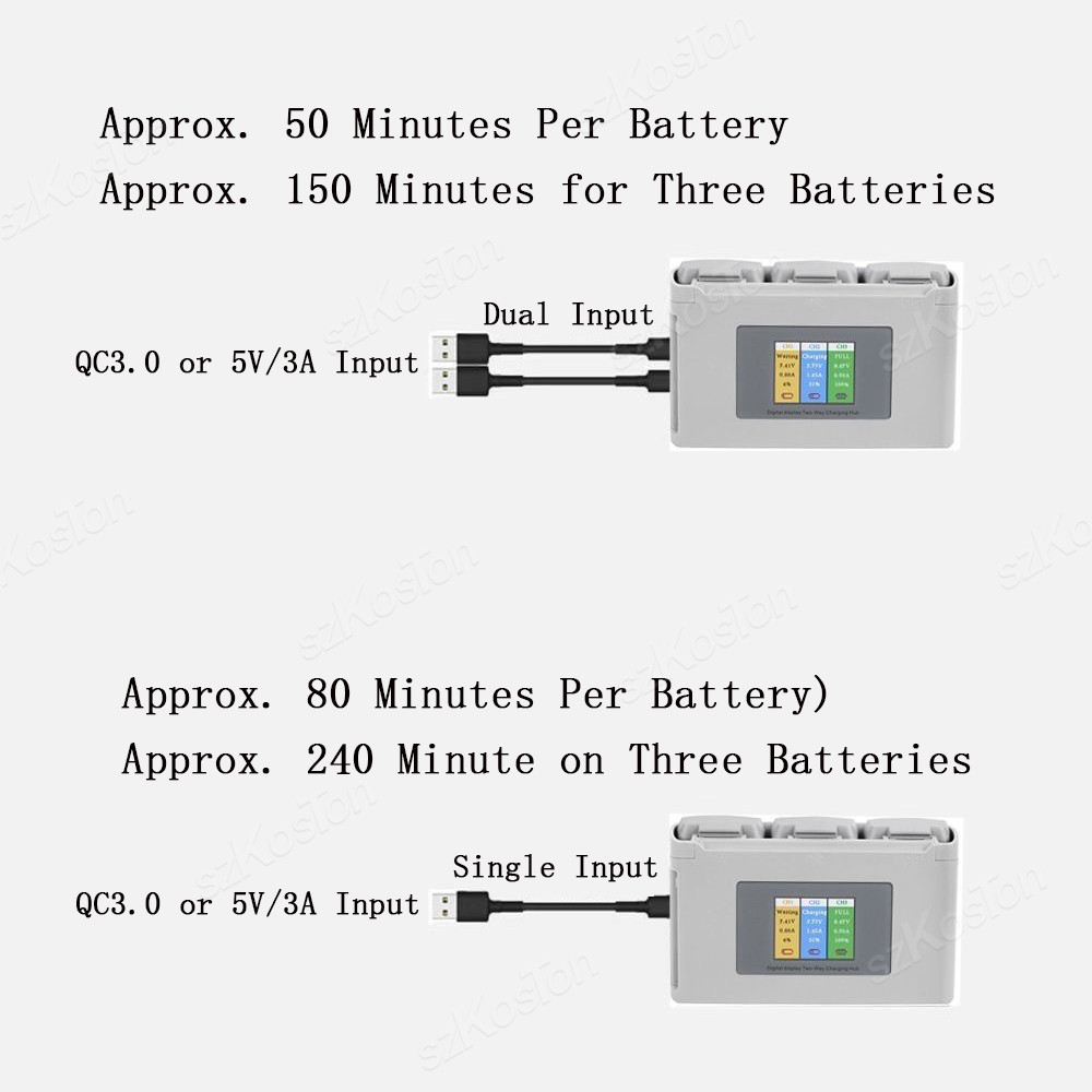 Para dji mavic mini 2/se mini  - Drone Battery Smart avaliação e preço