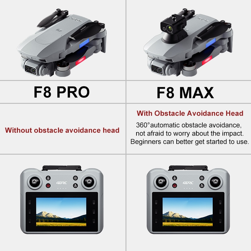 F8 max gps drone profissional  - Drone Battery Case avaliação e preço